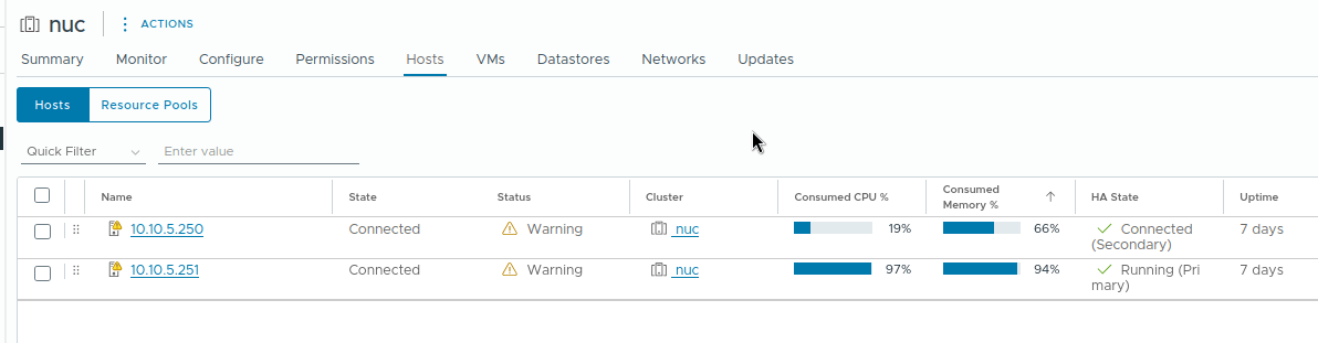 2 NUCs overview