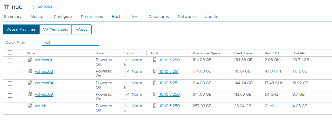 Nested Hosts