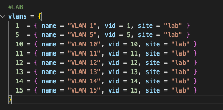Add a prefix to all my VLANs