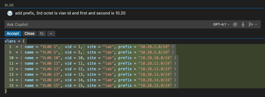 Result of the prefixes