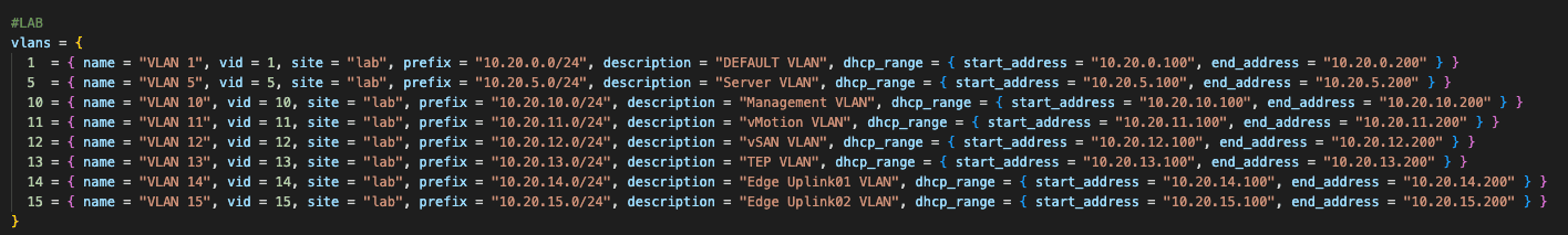 Ended up with only one variable