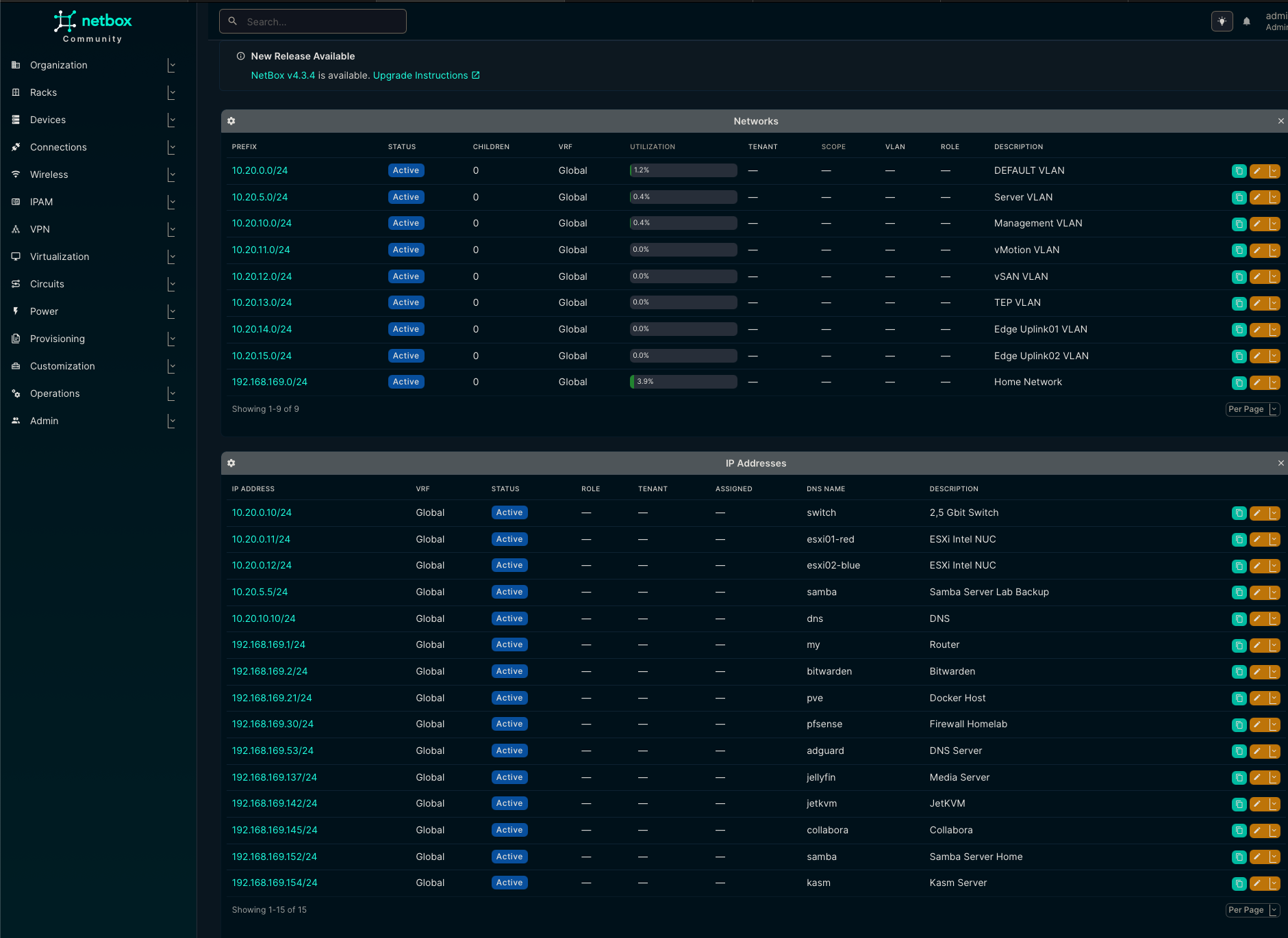 Netbox Overview